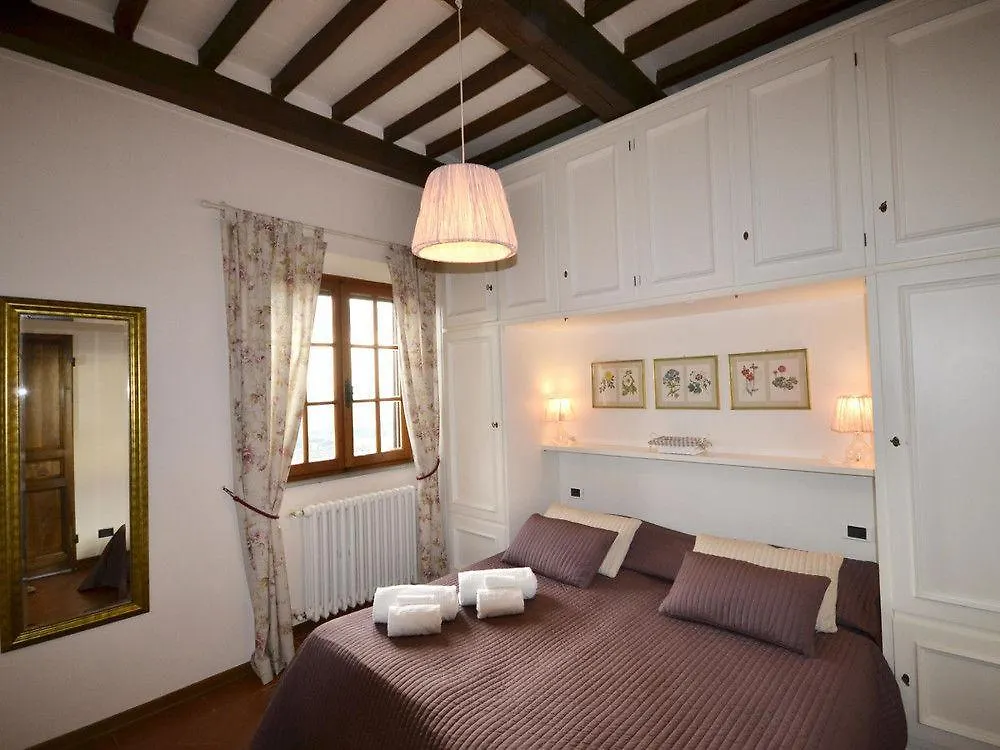 Villa Gelsomino Cortona