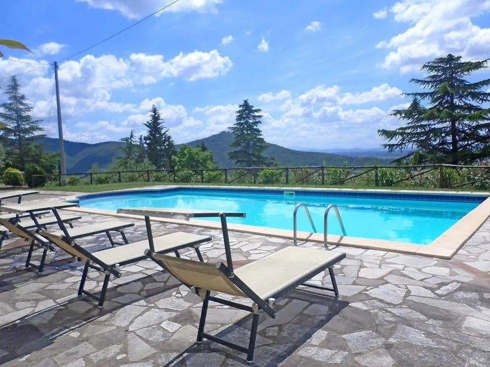 Apartment Villa Gelsomino Cortona Italy